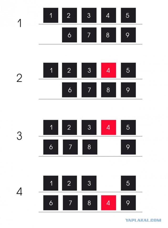 Пекин.  Путевые заметки, часть 1