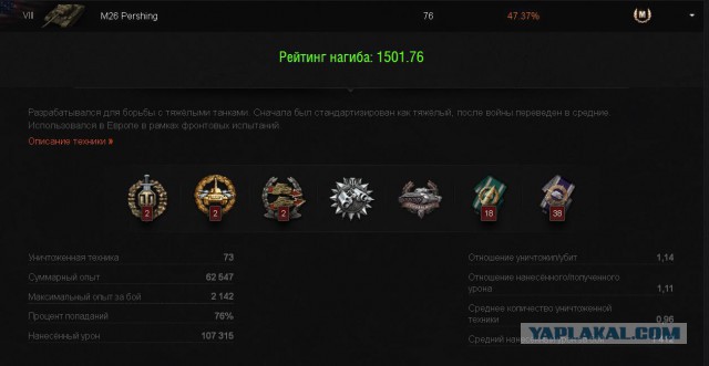 Wargaming 12, WoT сотоварищи