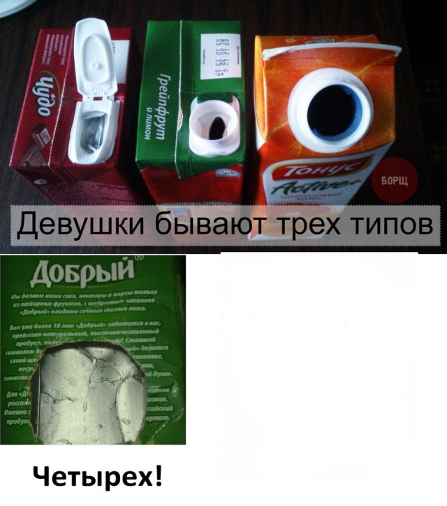 Классификация девушек