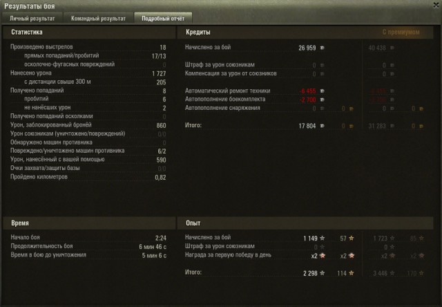 Wargaming 14