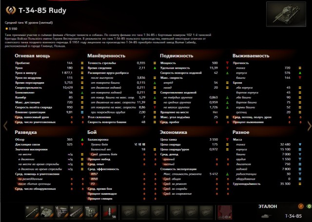 Wargaming 21