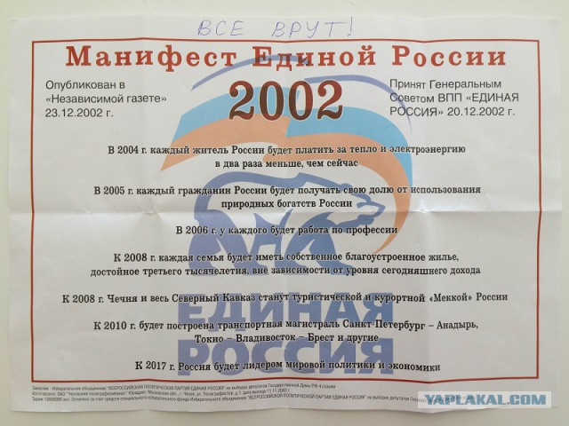 Паранойя - итоги кризиса