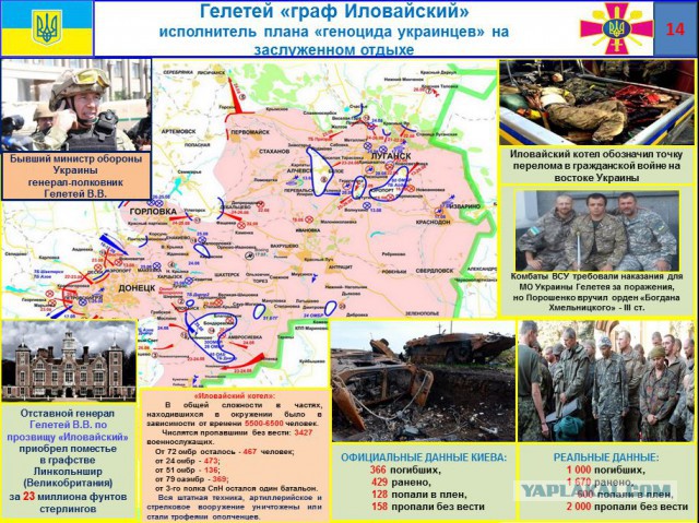 «Великие полководцы» Украины.