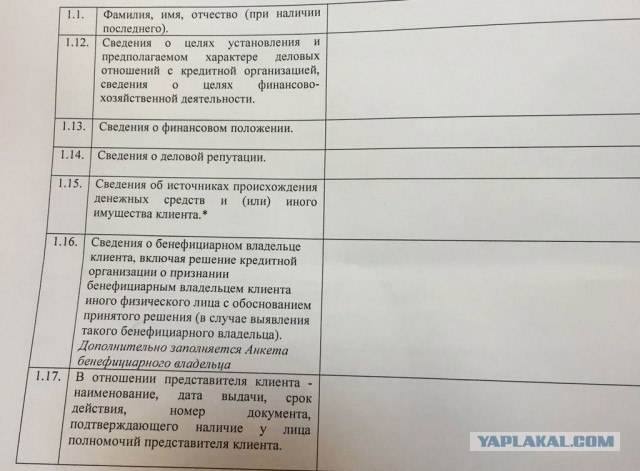 Паника на рынках