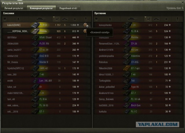 Wargaming 35