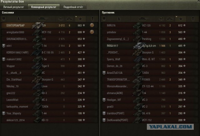 Wargaming 38