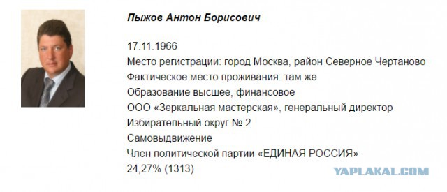 СтопХам - "Белоснеж и 7 экипажей полиции"