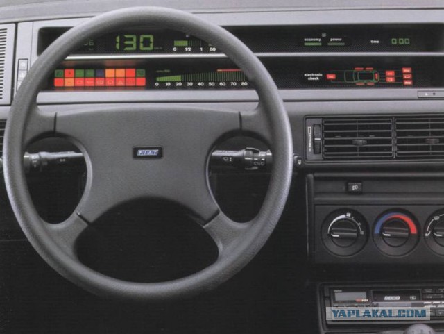Роскошь и безумие автомобилей 80-х