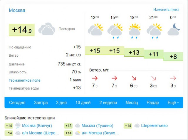 19 абсолютно сумасшедших моделей купальников, от покупки которых лучше воздержаться