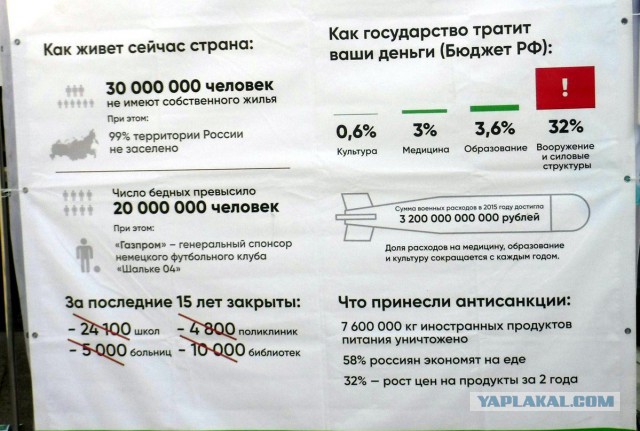 Убыль населения в России ускорилась в 50 раз