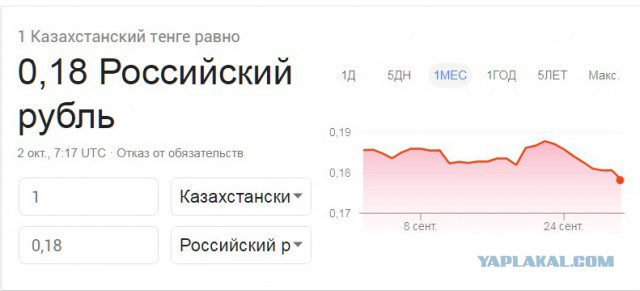 За деньгами на картошку