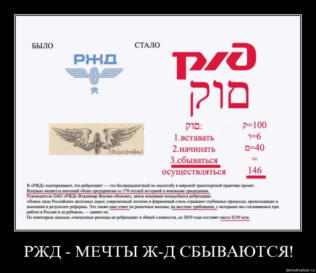 Как РЖД разжигает классовую ненависть