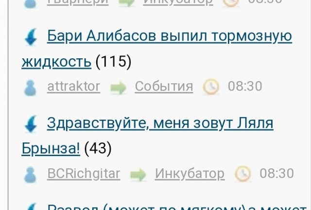 Бредзона 09.07.2020