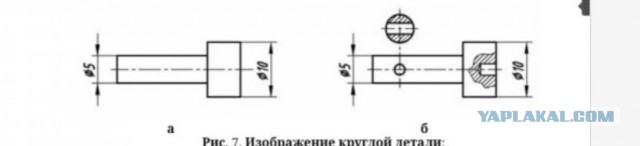 Зачем ругаешься, насяльника?