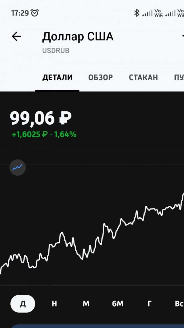 Доллар по 100. В ЦБ назвали экспортно-импортные операции решающим фактором в ослаблении рубля