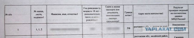 Борис Надеждин направил в ЦИК письмо с просьбой перенести рассмотрение регистрации своей кандидатуры на 10 февраля