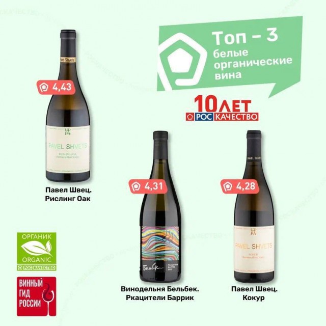 Роскачество составило топ вин в России