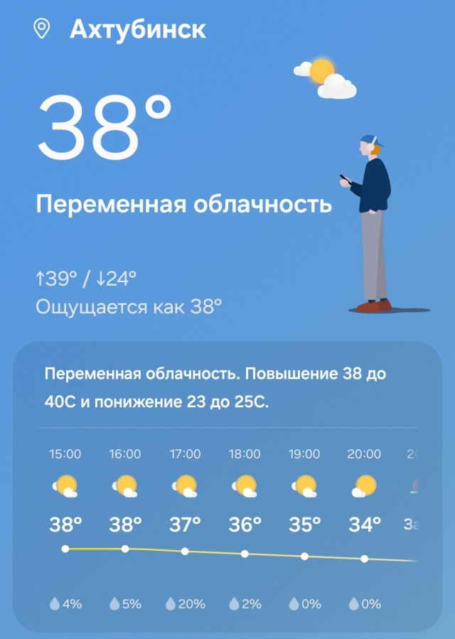 Жареное солнце больших городов...