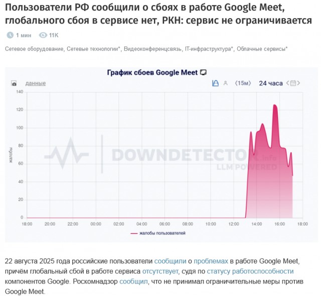 Google Meet могут ЗАБЛОКИРОВАТЬ в России — об этом сегодня заявил председатель комитета Госдумы по информполитике Андрей Свинцов.