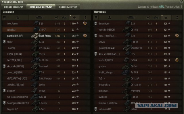 Wargaming 13