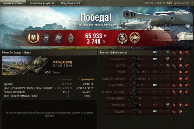 Wargaming 28