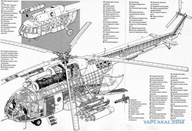Новый вертолёт МИ-38