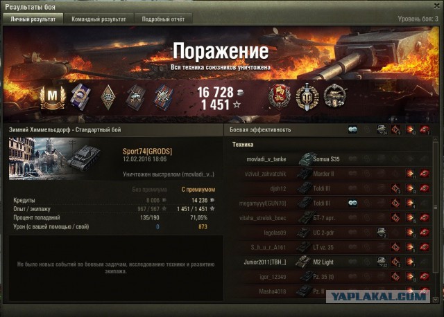 Wargaming 32