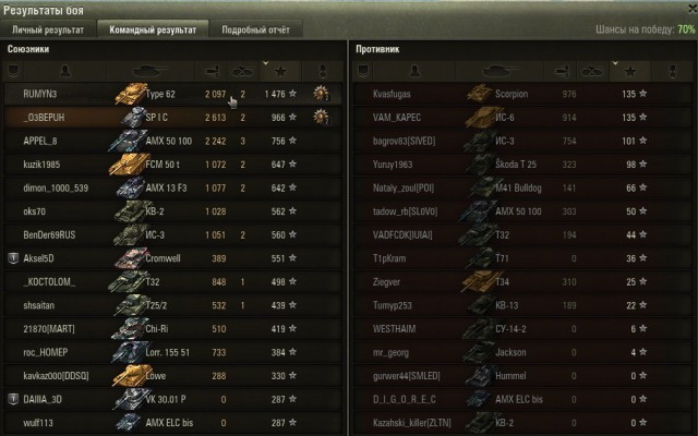 Wargaming 37