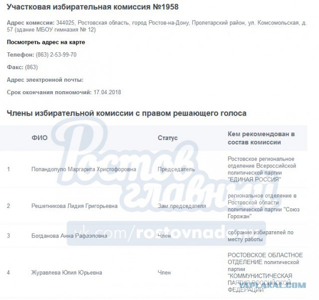 Вброс избирательных бюллетеней на участке 1958 в г.Ростове-на-Дону