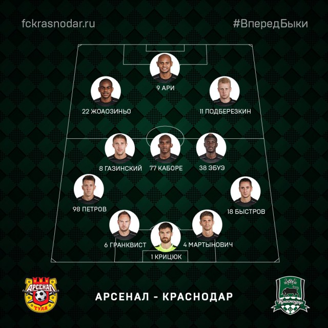 Футбол Чемпионат России 2016-17. Кубок России,РФПЛ,ФНЛ. Часть IV