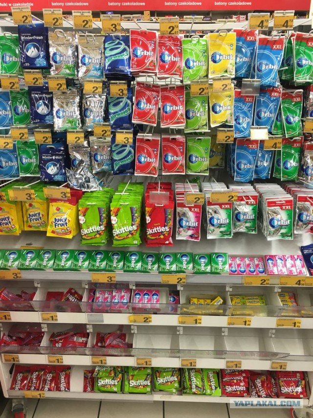 Цены в Польше на продукты