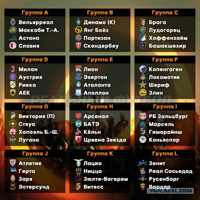 League Europe Сезон 2017/2018