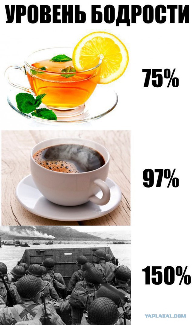 Адовая смесь чернушных картинок на вторник