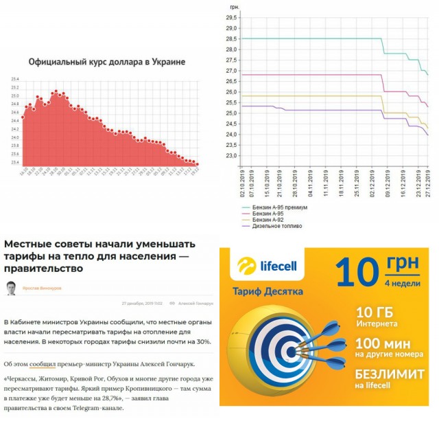 Новогоднее обращение Президента Зеленского - НОВЫЙ ГОД 2020