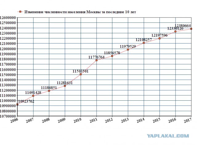 Коронавирус, говорите?