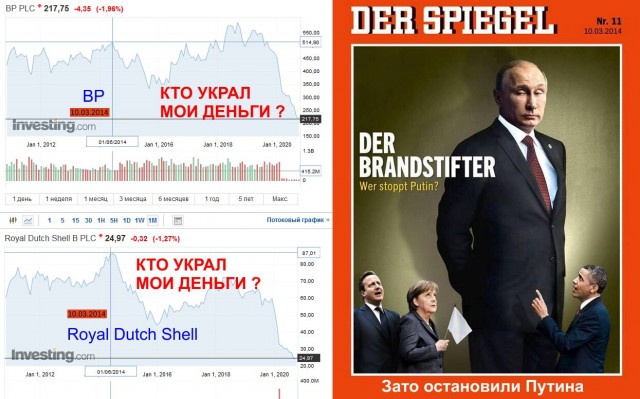 Ходят слухи, шо Лёха запутался в собственном вранье