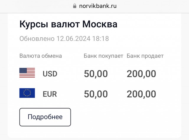 К Дню России "партнеры" собрали солидный санкционный пакет