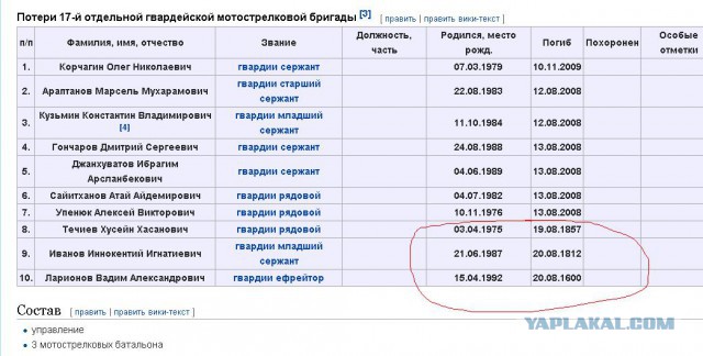 Наливайченко жжет...