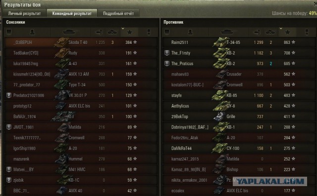 Wargaming 30!