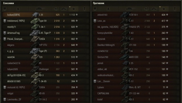Wargaming 38