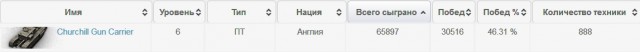 Wargaming 40