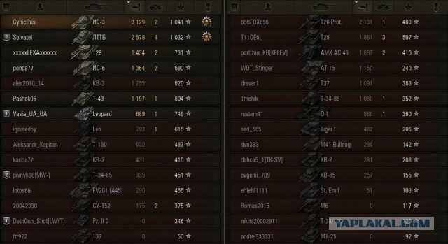 Wargaming 43