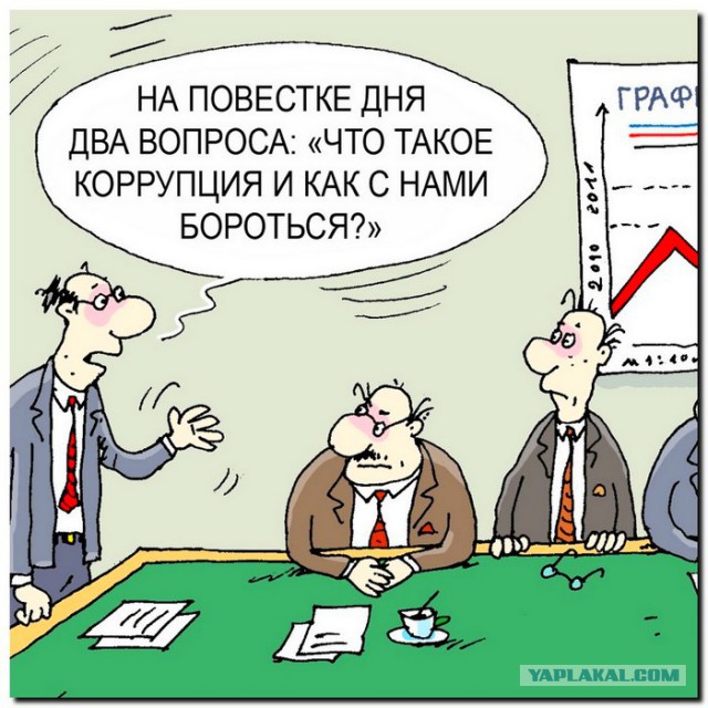 Цены в Польше на продукты