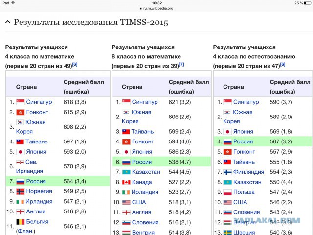 Обращение к О.Ю.Васильевой. Пожалейте детей в школе
