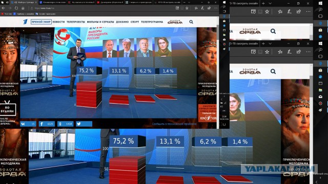 Итоги выборов online: обсуждаем "Выборы - 2018"