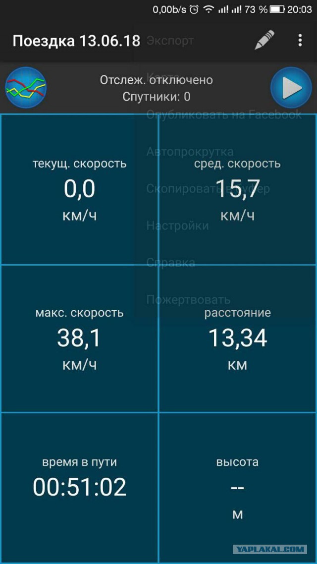ВЕЛОклуб Япа.