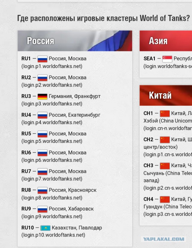 Если Путин отключит в России интернет