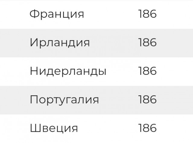 Я принял присягу государства НАТО