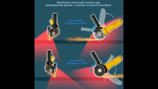 Осторожно: болгарка. Техника безопасности при работе с УШМ