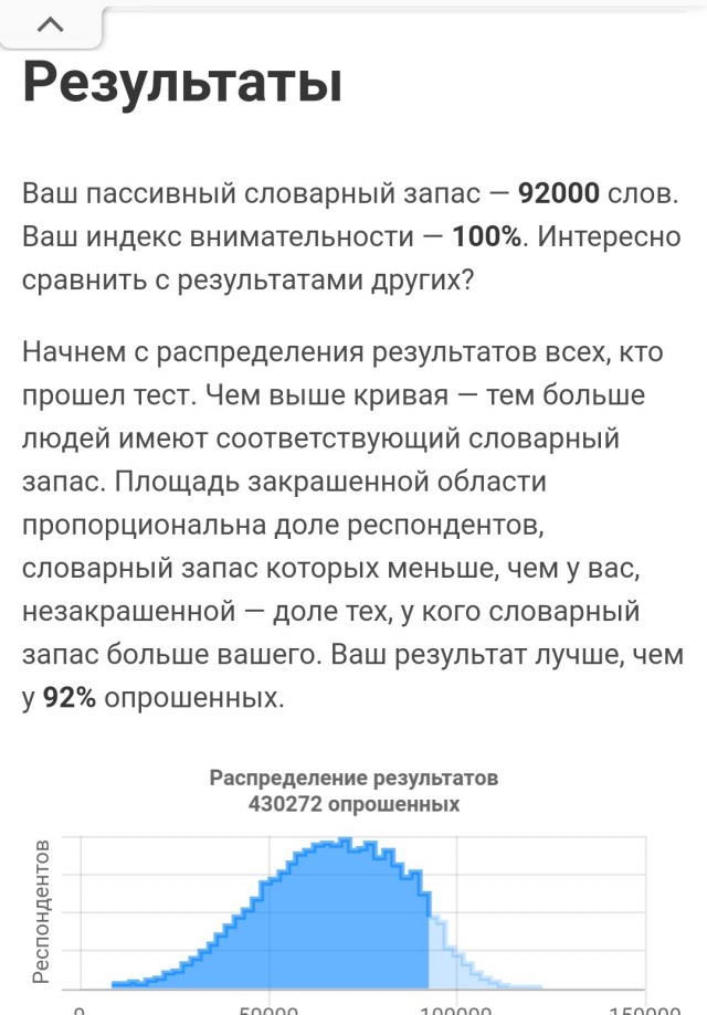 Тест: сколько слов русского языка вы знаете?